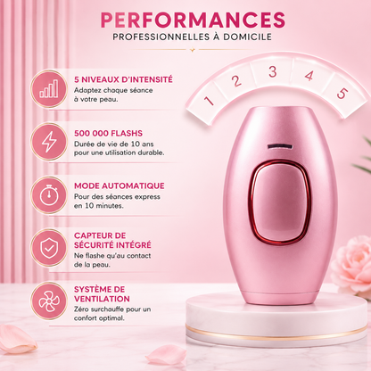 IPL Pulse Épilateur IPL